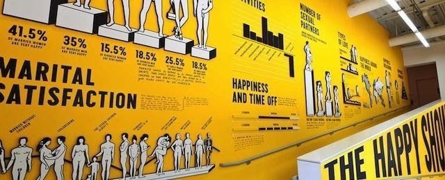 Oeuvre du graphiste Stefan Sagmeister